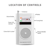 MIKA AM FM Radio, Battery Operated Radio, Portable Pocket Radio with Best Reception for Indoor/Outdoor Use, Transistor Radio with Headphone Jack